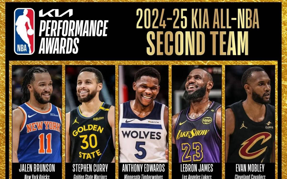 详细阅读:nba2024(nba20242025赛季) nba2024(nba20242025赛季)